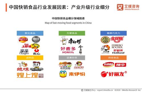 研鹵堂完成數(shù)千萬(wàn)人民幣融資，2021年中國(guó)鹵制品市場(chǎng)規(guī)模及快銷(xiāo)食品發(fā)展趨勢(shì)分析