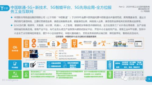 2020中國(guó)工業(yè)互聯(lián)網(wǎng)服務(wù)商創(chuàng)新實(shí)踐報(bào)告 賦能制造業(yè)數(shù)字化轉(zhuǎn)型的先鋒案例集